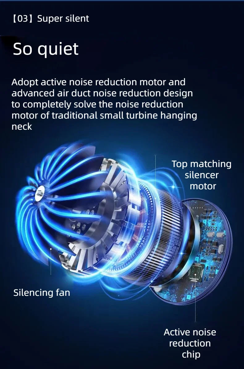 Neck Fan Rechargeable, Personal Portable Fan Battery Operated, Hands Free Wearable USB Neck Cooling Fan for Indoor Outdoo