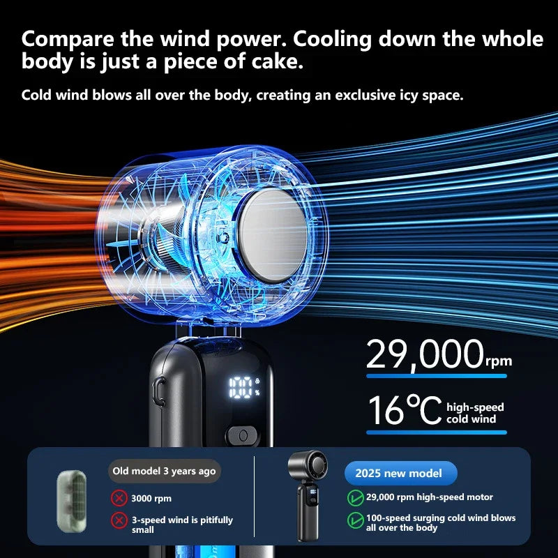 Lenovo Fast Chill Ice Compress Foldable/hangable Usb Desk Fan Ice Cooling Handheld Fan 100 Speeds Turbo Portable For Outdoor