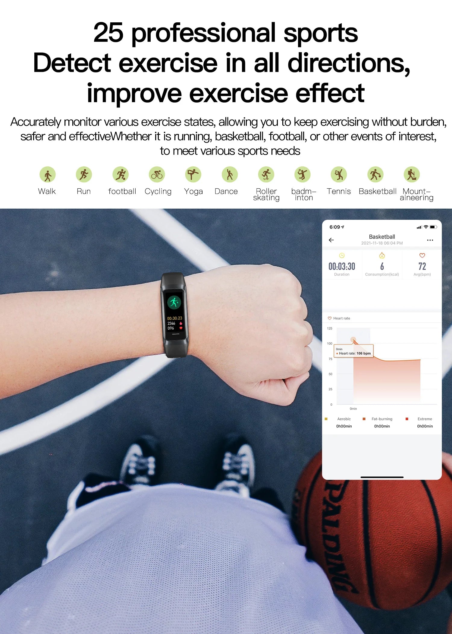 AMOLED Smartwatch Body Temperature Monitor Fitness Clock Sports 3ATM Waterproof Men Smart Watch Band for Women IOS Android 2026